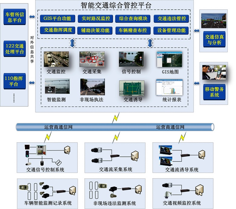 智能轨道交通2.jpg