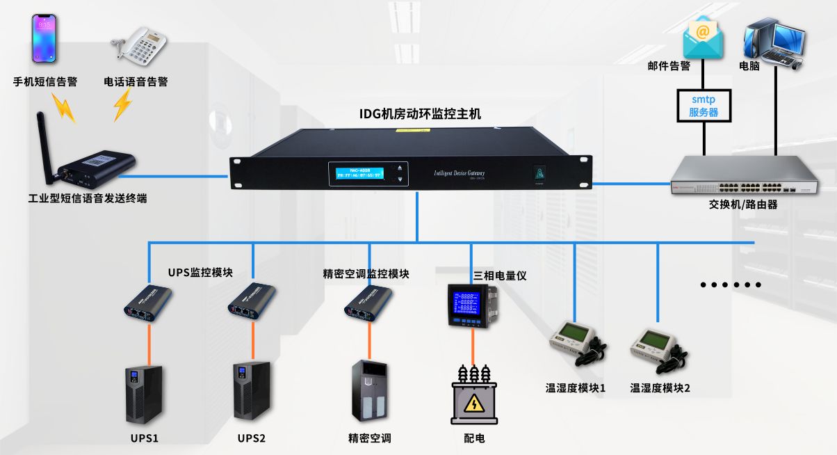 无风扇嵌入式工控机